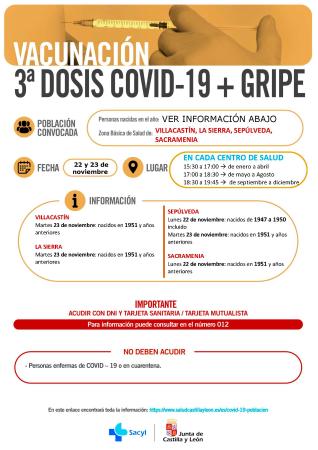 Imagen Citaciones vacunación COVID