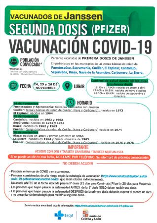 Imagen Citación vacunación COVID